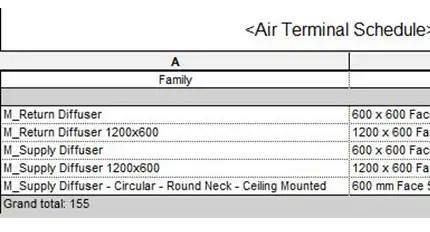 Creating Lighting Circuits