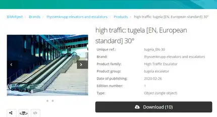 Components, Furniture, and Plants