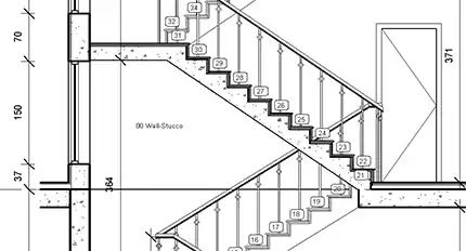 Templates and Annotation