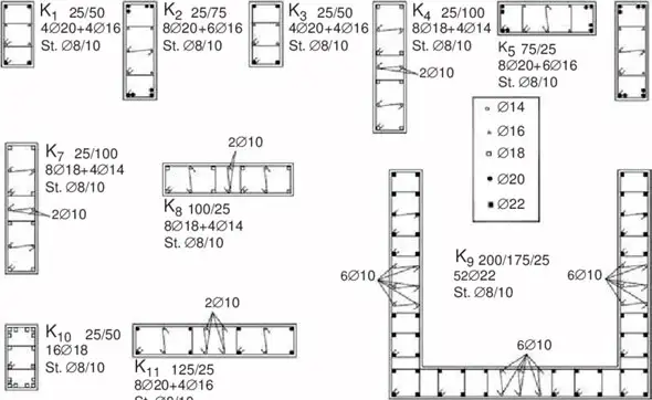 Detailing Walls
