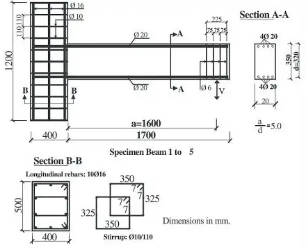 Detailing beams