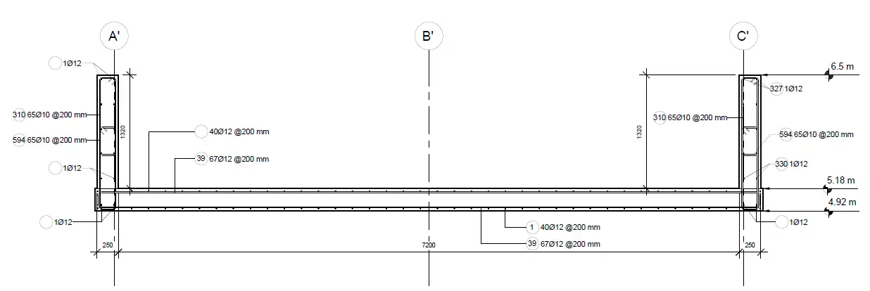 Reinforcing roofs