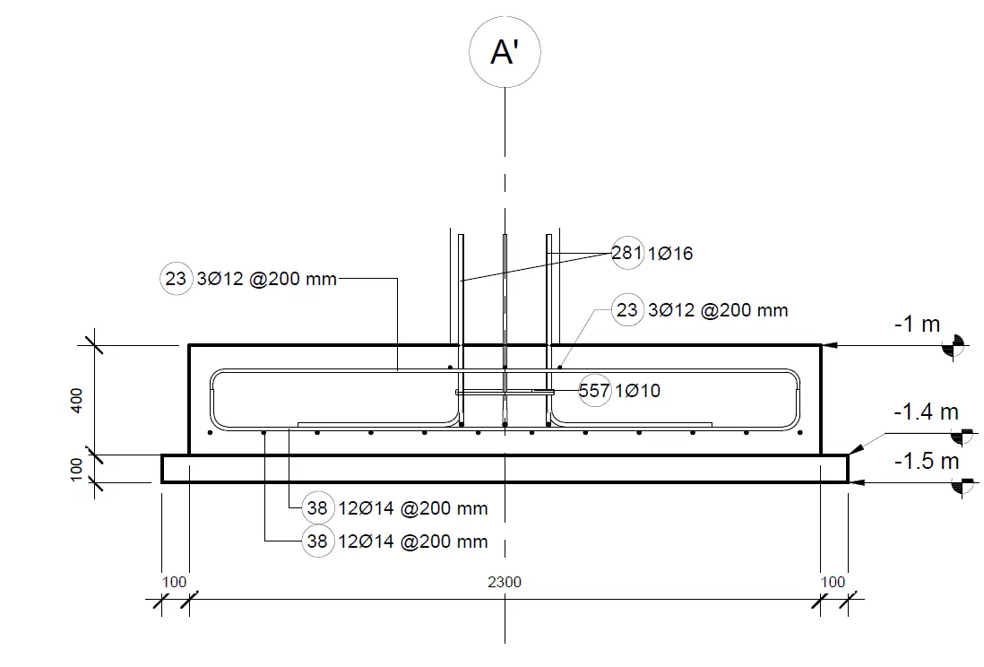 Detailing foundations