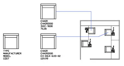 AutoCAD Attribute Definitions and Automated Block Properties