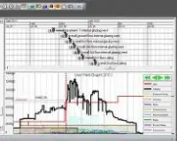 synchro Training Course 04