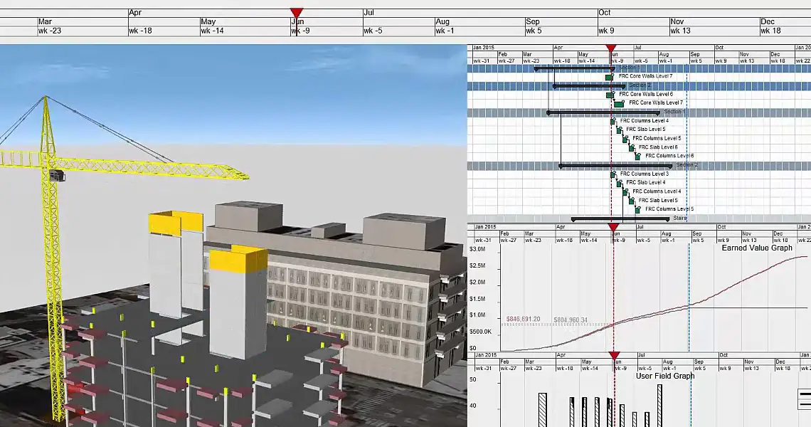 Primavera Training Course Lebanon