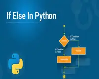 Python Programming Essentials Course Lebanon 02